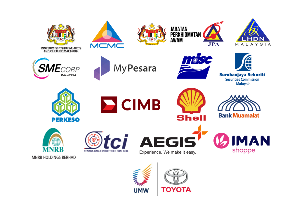 PHYSIOGO Corporate Reach